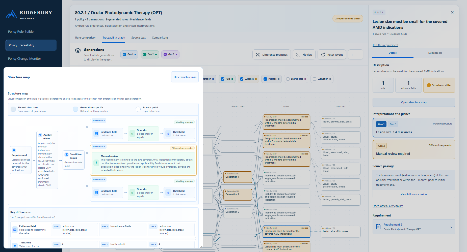 Actual CMS Policy Traceability graph with the Structure Map dialog showing matching lesion-size rules for Generations 1 and 3 and a different manual-review interpretation for Generation 2
